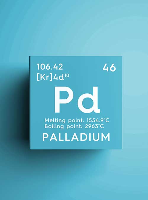 Palladium: An introduction for Platinum and Palladium Investors