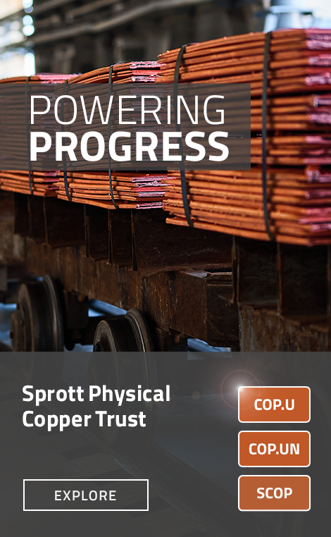Powering Progress Promo for Copper Funds